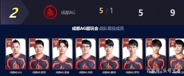 契奇并肩作 契奇并肩作