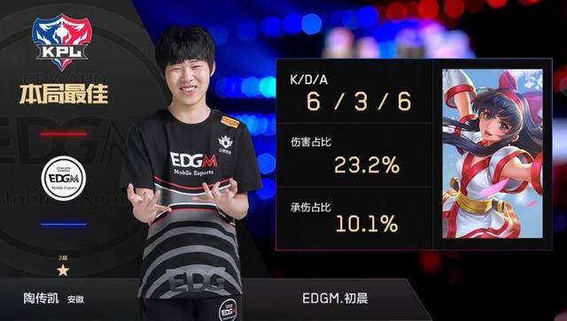 弗赖堡与莱 弗赖堡与莱