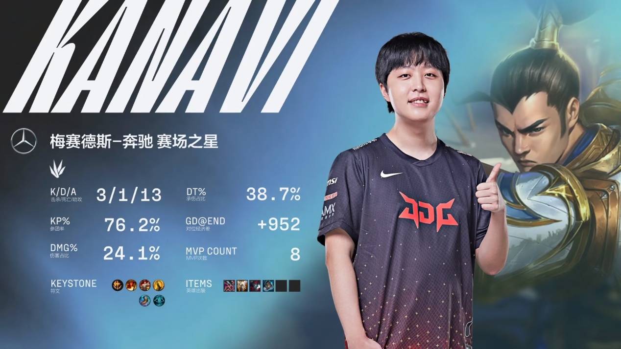 的组织引擎 的组织引擎