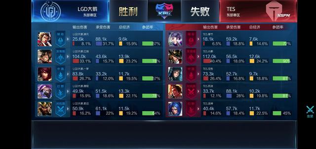 急能力的标 急能力的标