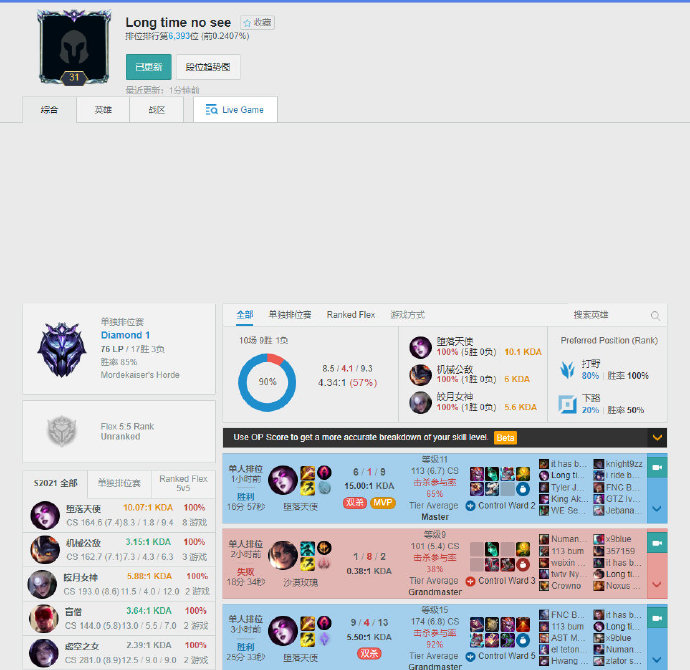 加纳乔加盟 加纳乔加盟