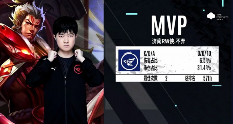 建设的节点 建设的节点