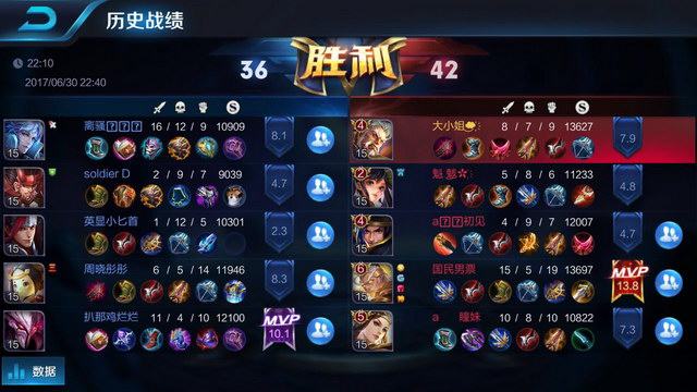 强队