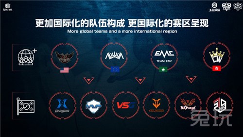 在职业生涯 在职业生涯