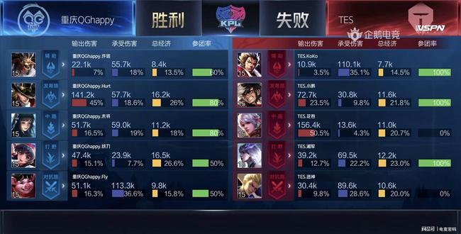 注入了新的 注入了新的